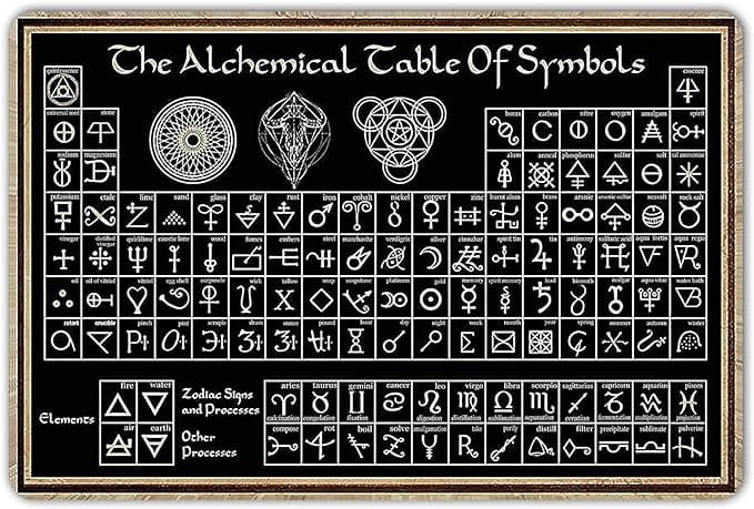 alchemical symbols