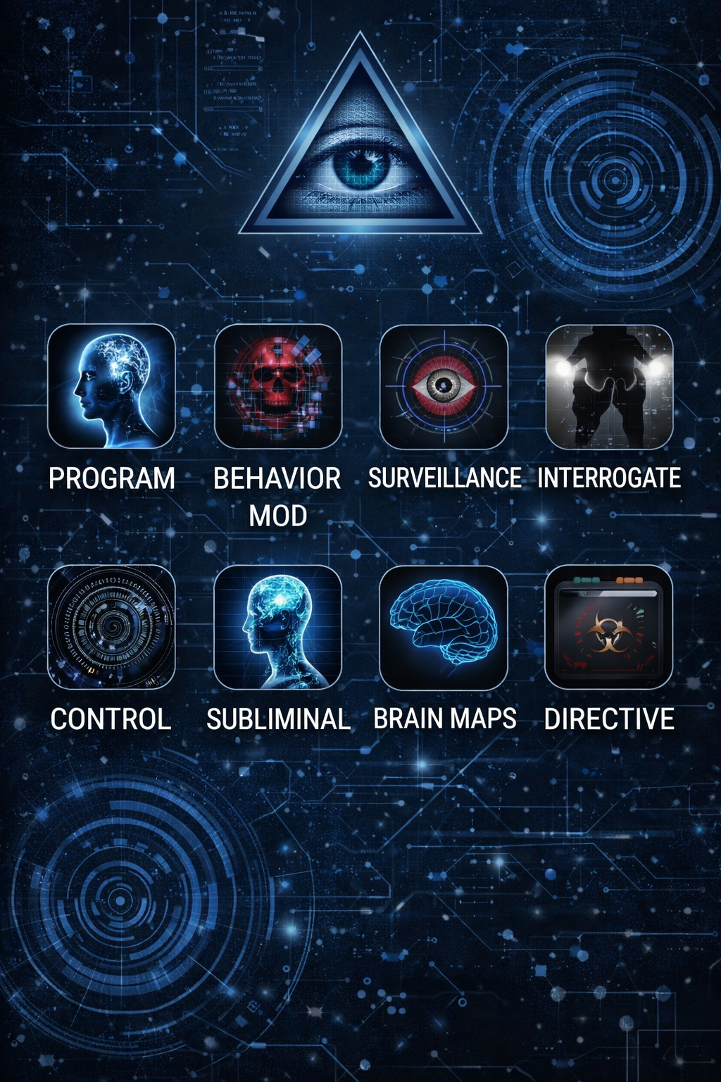 MK-ULTRA Ran by china